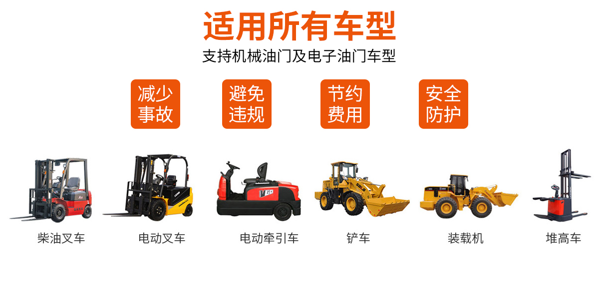 N2015A刷卡叉車(chē)限速器