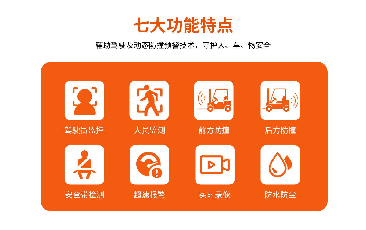 AI智能影像防撞系統(tǒng)