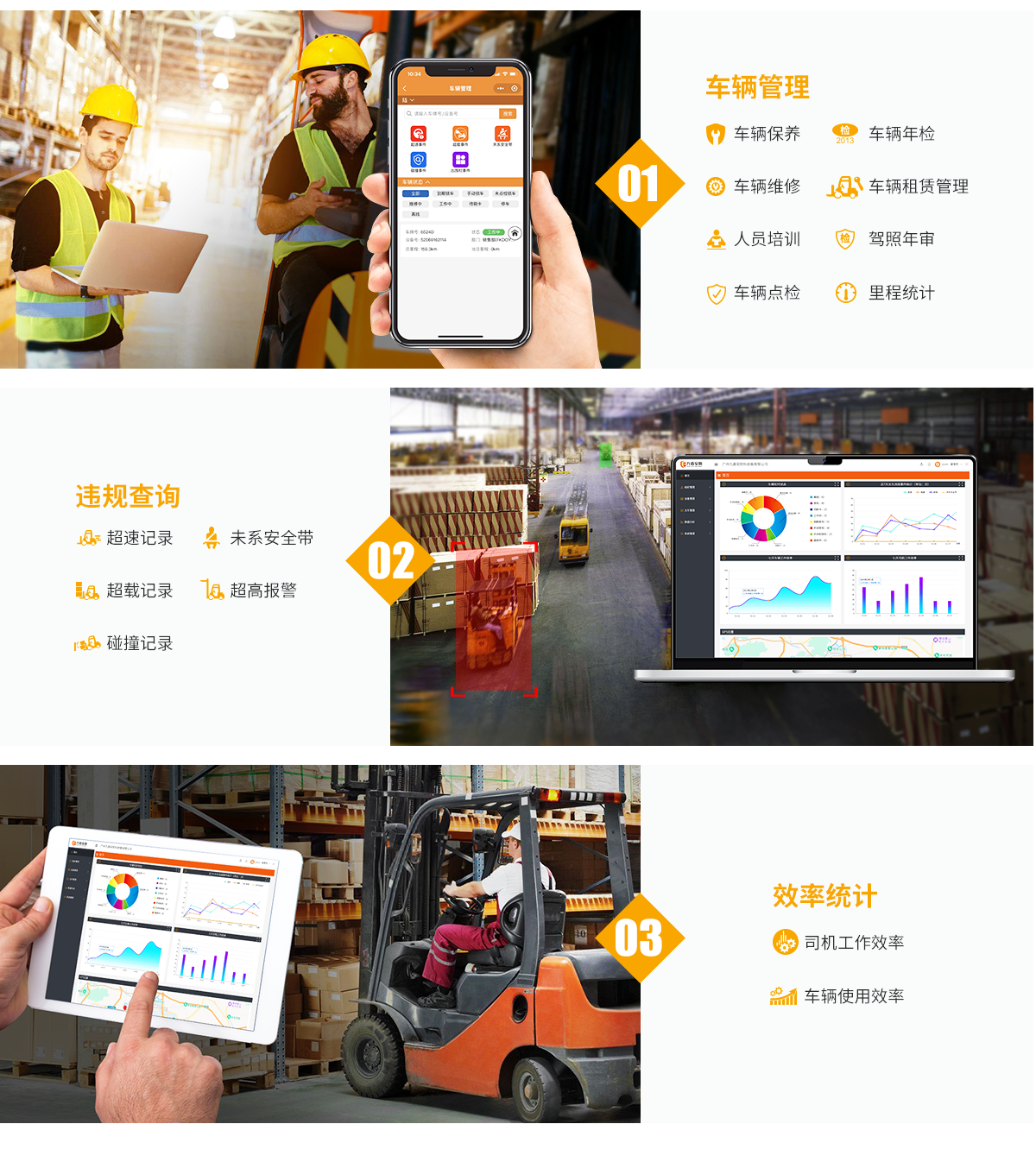 車輛管理系統(tǒng)-N2023A