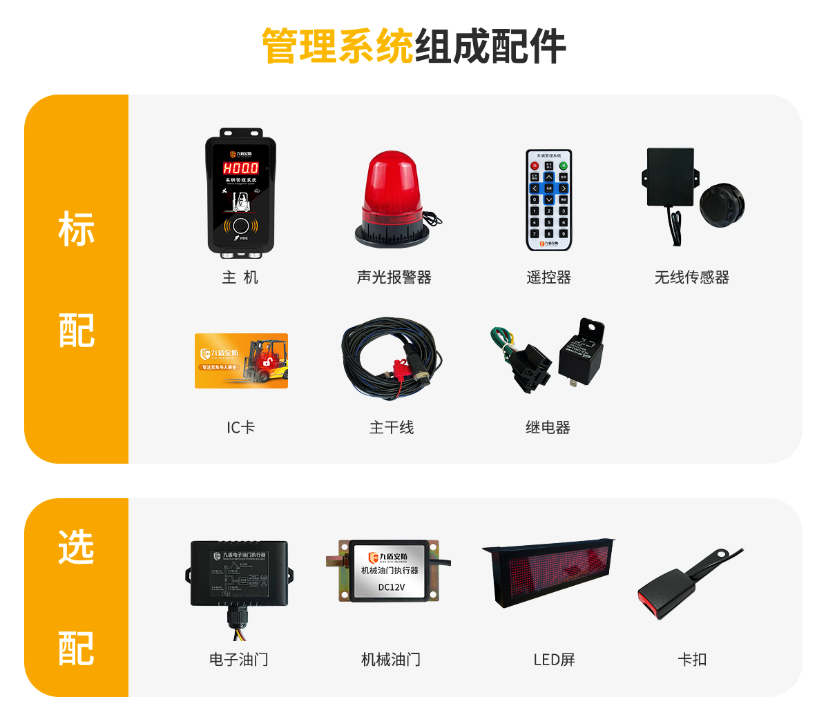 車輛管理系統(tǒng)-N2023A